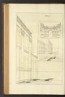 An illustration from Perspectiva pictorum et architectorum (1693)
