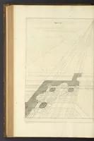 An illustration from Perspectiva pictorum et architectorum (1693)
