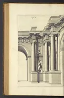 An illustration from Perspectiva pictorum et architectorum (1693)