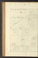 An illustration from Perspectiva pictorum et architectorum (1693)