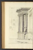 An illustration from Perspectiva pictorum et architectorum (1693)