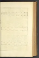 An illustration from Perspectiva pictorum et architectorum (1693)