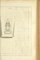 An illustration from Perspectiva pictorum et architectorum (1693)