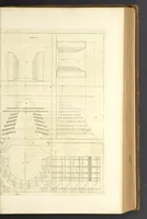 An illustration from Perspectiva pictorum et architectorum (1693)