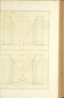 An illustration from Perspectiva pictorum et architectorum (1693)