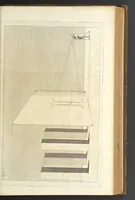 An illustration from Perspectiva pictorum et architectorum (1693)