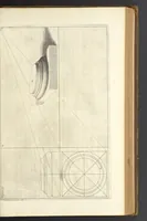 An illustration from Perspectiva pictorum et architectorum (1693)