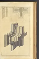 An illustration from Perspectiva pictorum et architectorum (1693)