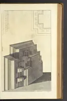 An illustration from Perspectiva pictorum et architectorum (1693)