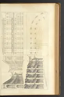 An illustration from Perspectiva pictorum et architectorum (1693)
