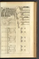 An illustration from Perspectiva pictorum et architectorum (1693)