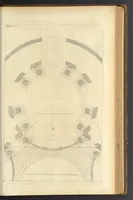 An illustration from Perspectiva pictorum et architectorum (1693)