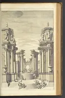 An illustration from Perspectiva pictorum et architectorum (1693)