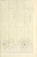 An illustration from Perspectiva pictorum et architectorum (1693)