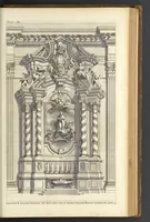 An illustration from Perspectiva pictorum et architectorum (1693)