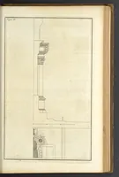 An illustration from Perspectiva pictorum et architectorum (1693)