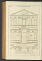 An illustration from Perspectiva pictorum et architectorum (1693)