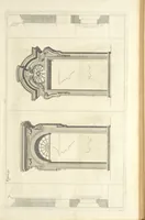 An illustration from Perspectiva pictorum et architectorum (1693)