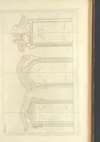 An illustration from Perspectiva pictorum et architectorum (1693)