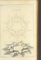 An illustration from Perspectiva pictorum et architectorum (1693)