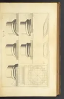 An illustration from Perspectiva pictorum et architectorum (1693)