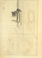 An illustration from Perspectiva pictorum et architectorum (1693)