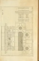 An illustration from Perspectiva pictorum et architectorum (1693)