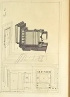 An illustration from Perspectiva pictorum et architectorum (1693)