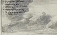 Picture 15 of 43 from Gedenkwaerdige gesantschappen der Oost-Indische maatschappy in't Vereenigde Nederland, aan de kaisaren van Japan : vervatende wonderlyke voorvallen op de togt der Nederlandtsche gesanten : beschryving van de dorpen, sterkten, steden, landtschappen, tempels, gods-diensten, dragten, gebouwen, dieren, gewasschen, bergen, fonteinen, vereeuwde en nieuwe oorlogs-daaden der Japanders : verçiert met een groot getal afbeeldsels in Japan geteikent : getrokken uit de geschriften en reis-aanteikeningen der zelve gesanten (1669), leaf 169