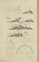 An illustration from Architettura civile : opera postuma (1737)
