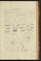 An illustration from Architettura civile : opera postuma (1737)