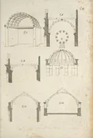 An illustration from Die Baukunst nach den Grundsätzen der Alten (1809)
