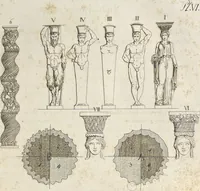 An illustration from Die Baukunst nach den Grundsätzen der Alten (1809)