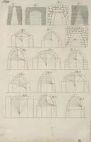 An illustration from Die Baukunst nach den Grundsätzen der Alten (1809)