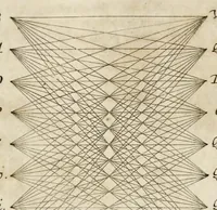 Picture 9 of 21 from Athanasii Kircheri e Soc. Jesu Ars magna sciendi, in XII libros digesta : qua nova & universali methodo per artificiosum combinationum contextum de omni re proposita plurimis & prope infinitis rationibus disputari, omniumque summaria quaedam cognitio comparari potest (1669), leaf 127