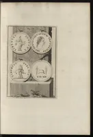 Picture 14 of 31 from Constantii Landi, Complani comitis, Selectiorvm nvmismatvm praecipve Romanorvm expositiones : elegantibus nummorum ectypis, & indicibus necessariis instructae (1695), leaf 102