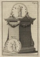 Picture 24 of 31 from Constantii Landi, Complani comitis, Selectiorvm nvmismatvm praecipve Romanorvm expositiones : elegantibus nummorum ectypis, & indicibus necessariis instructae (1695), leaf 202