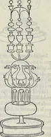 Picture 99 of 139 from La Hypnerotomachia di Poliphilo : cioè pvgna d'amore in sogno, dov'egli mostra, che tvtte le cose hvmane non sono altro che sogno, & doue narra molt'altre cose degne di cognitione (1545), leaf 309