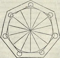 Picture 126 of 139 from La Hypnerotomachia di Poliphilo : cioè pvgna d'amore in sogno, dov'egli mostra, che tvtte le cose hvmane non sono altro che sogno, & doue narra molt'altre cose degne di cognitione (1545), leaf 362