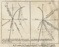 Picture 3 of 7 from Examen des oeuures du Sr. Desargues (1644), leaf 31