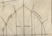An illustration from Examen des oeuures du Sr. Desargues (1644)