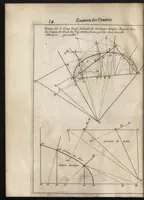 An illustration from Examen des oeuures du Sr. Desargues (1644)