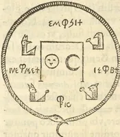 An illustration from Athanasii Kircheri e Soc. Iesu Obeliscus Pamphilius, hoc est, Interpretatio noua & hucusque intentata obelisci hieroglyphici quem non ita pridem ex veteri hippodromo Antonini Caracallae Caesaris, in agonale forum transtulit, integritati restituit & in Vbis Aeternae ornamentum erexit Innocentius X. Pont. Max. : in quo post varia Aegyptiacae, Chaldaicae, Hebraicae, Graecanicae antiquitatis doctrinaeque qua sacrae, qua profanae monumenta, veterum tandem theologia, hieroglyphicis inuoluta symbolis, detecta e tenebris in lucem asseritur (1650)
