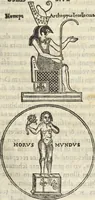 An illustration from Athanasii Kircheri e Soc. Iesu Obeliscus Pamphilius, hoc est, Interpretatio noua & hucusque intentata obelisci hieroglyphici quem non ita pridem ex veteri hippodromo Antonini Caracallae Caesaris, in agonale forum transtulit, integritati restituit & in Vbis Aeternae ornamentum erexit Innocentius X. Pont. Max. : in quo post varia Aegyptiacae, Chaldaicae, Hebraicae, Graecanicae antiquitatis doctrinaeque qua sacrae, qua profanae monumenta, veterum tandem theologia, hieroglyphicis inuoluta symbolis, detecta e tenebris in lucem asseritur (1650)