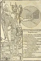 An illustration from Athanasii Kircheri e Soc. Iesu Obeliscus Pamphilius, hoc est, Interpretatio noua & hucusque intentata obelisci hieroglyphici quem non ita pridem ex veteri hippodromo Antonini Caracallae Caesaris, in agonale forum transtulit, integritati restituit & in Vbis Aeternae ornamentum erexit Innocentius X. Pont. Max. : in quo post varia Aegyptiacae, Chaldaicae, Hebraicae, Graecanicae antiquitatis doctrinaeque qua sacrae, qua profanae monumenta, veterum tandem theologia, hieroglyphicis inuoluta symbolis, detecta e tenebris in lucem asseritur (1650)