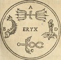 An illustration from Athanasii Kircheri e Soc. Iesu Obeliscus Pamphilius, hoc est, Interpretatio noua & hucusque intentata obelisci hieroglyphici quem non ita pridem ex veteri hippodromo Antonini Caracallae Caesaris, in agonale forum transtulit, integritati restituit & in Vbis Aeternae ornamentum erexit Innocentius X. Pont. Max. : in quo post varia Aegyptiacae, Chaldaicae, Hebraicae, Graecanicae antiquitatis doctrinaeque qua sacrae, qua profanae monumenta, veterum tandem theologia, hieroglyphicis inuoluta symbolis, detecta e tenebris in lucem asseritur (1650)