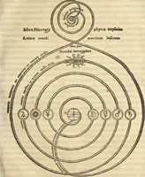 An illustration from Athanasii Kircheri e Soc. Iesu Obeliscus Pamphilius, hoc est, Interpretatio noua & hucusque intentata obelisci hieroglyphici quem non ita pridem ex veteri hippodromo Antonini Caracallae Caesaris, in agonale forum transtulit, integritati restituit & in Vbis Aeternae ornamentum erexit Innocentius X. Pont. Max. : in quo post varia Aegyptiacae, Chaldaicae, Hebraicae, Graecanicae antiquitatis doctrinaeque qua sacrae, qua profanae monumenta, veterum tandem theologia, hieroglyphicis inuoluta symbolis, detecta e tenebris in lucem asseritur (1650)