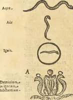 Picture 52 of 112 from Athanasii Kircheri e Soc. Iesu Obeliscus Pamphilius, hoc est, Interpretatio noua & hucusque intentata obelisci hieroglyphici quem non ita pridem ex veteri hippodromo Antonini Caracallae Caesaris, in agonale forum transtulit, integritati restituit & in Vbis Aeternae ornamentum erexit Innocentius X. Pont. Max. : in quo post varia Aegyptiacae, Chaldaicae, Hebraicae, Graecanicae antiquitatis doctrinaeque qua sacrae, qua profanae monumenta, veterum tandem theologia, hieroglyphicis inuoluta symbolis, detecta e tenebris in lucem asseritur (1650), leaf 423