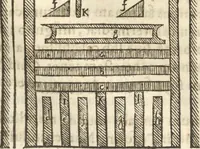 An illustration from Athanasii Kircheri e Soc. Iesu Obeliscus Pamphilius, hoc est, Interpretatio noua & hucusque intentata obelisci hieroglyphici quem non ita pridem ex veteri hippodromo Antonini Caracallae Caesaris, in agonale forum transtulit, integritati restituit & in Vbis Aeternae ornamentum erexit Innocentius X. Pont. Max. : in quo post varia Aegyptiacae, Chaldaicae, Hebraicae, Graecanicae antiquitatis doctrinaeque qua sacrae, qua profanae monumenta, veterum tandem theologia, hieroglyphicis inuoluta symbolis, detecta e tenebris in lucem asseritur (1650)