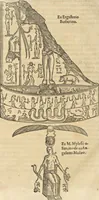 An illustration from Athanasii Kircheri e Soc. Iesu Obeliscus Pamphilius, hoc est, Interpretatio noua & hucusque intentata obelisci hieroglyphici quem non ita pridem ex veteri hippodromo Antonini Caracallae Caesaris, in agonale forum transtulit, integritati restituit & in Vbis Aeternae ornamentum erexit Innocentius X. Pont. Max. : in quo post varia Aegyptiacae, Chaldaicae, Hebraicae, Graecanicae antiquitatis doctrinaeque qua sacrae, qua profanae monumenta, veterum tandem theologia, hieroglyphicis inuoluta symbolis, detecta e tenebris in lucem asseritur (1650)